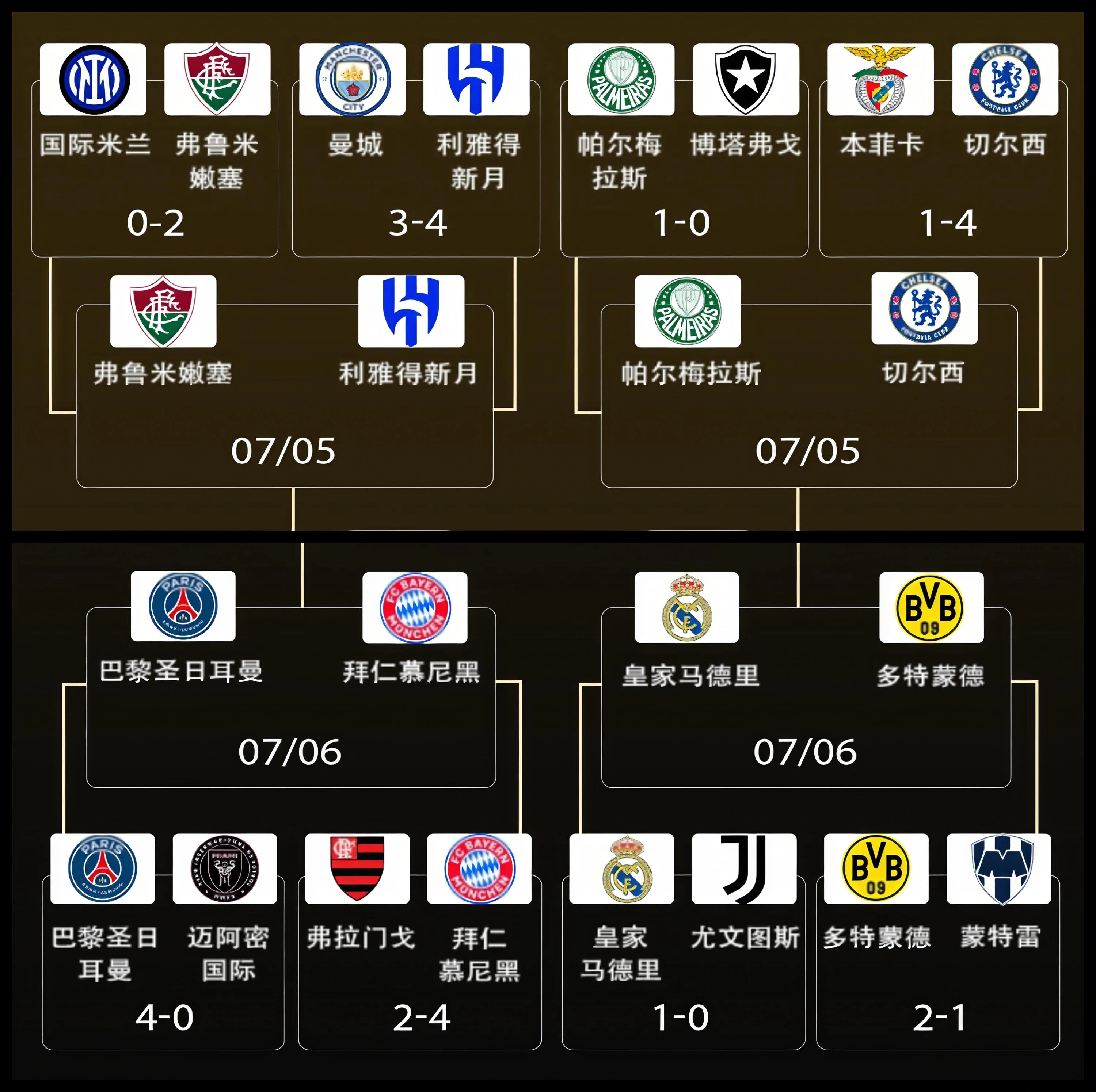 亿万28-关于加时末段毕尔巴鄂竞技调整名单以备德国杯，伤情更新环节打磨，气氛紧张，控场能力受关注的信息